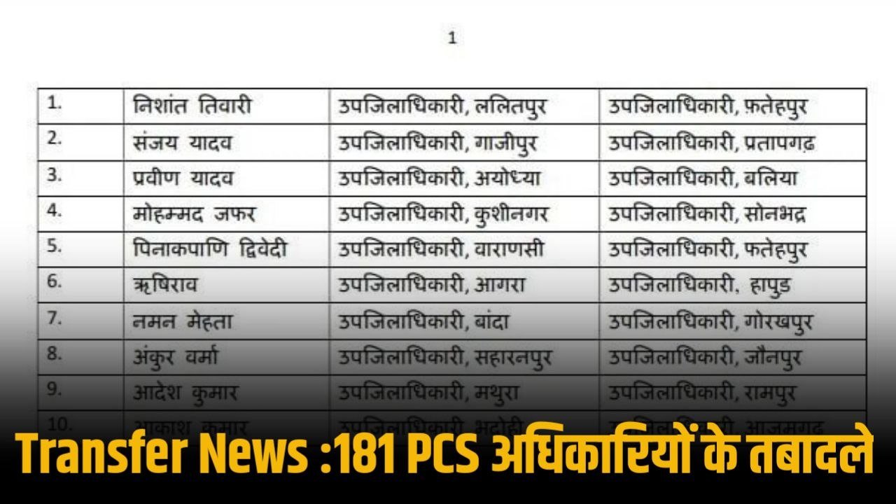 Transfer News :181 PCS अधिकारियों के तबादले, कई जिलों में SDM और ADM बदले, देखें पूरी लिस्ट