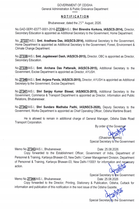 ओडिशा में फिर हुआ प्रशासनिक फेरबदल, 7 IAS अधिकारियों के विभाग बदले, देखें पूरी लिस्ट