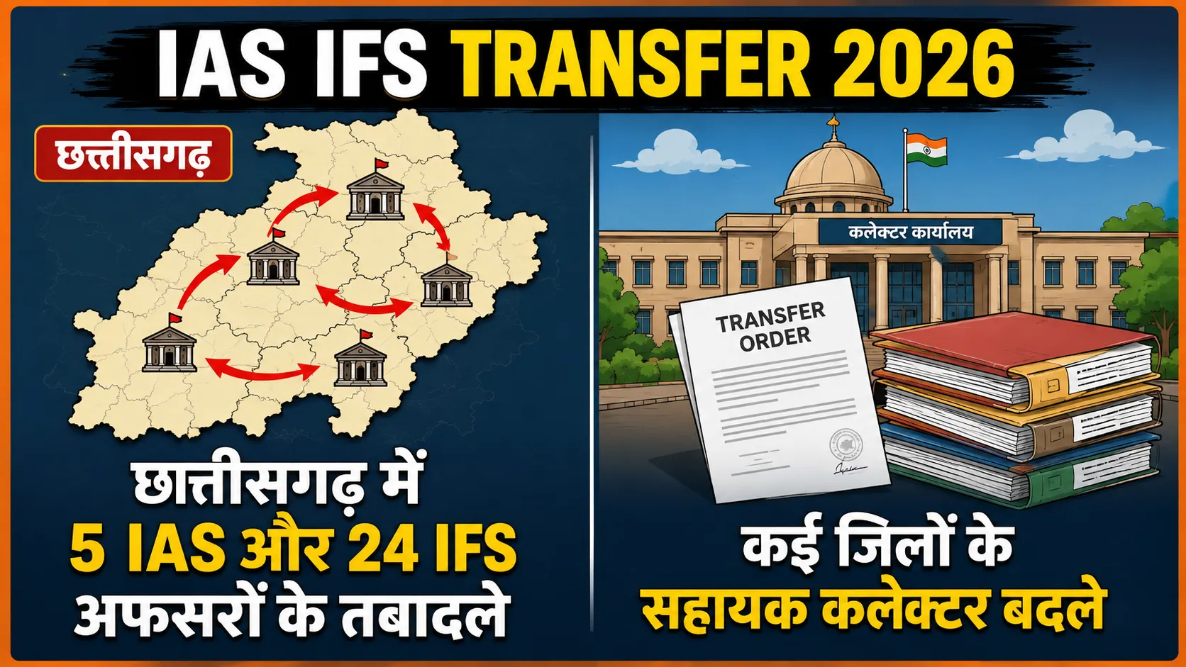 IAS IFS Transfer 2026: ब्यूरोक्रेसी में फेरबदल, 5 IAS और 24 IFS अधिकारियों को मिला नया पदभार, यहाँ देखें लिस्ट