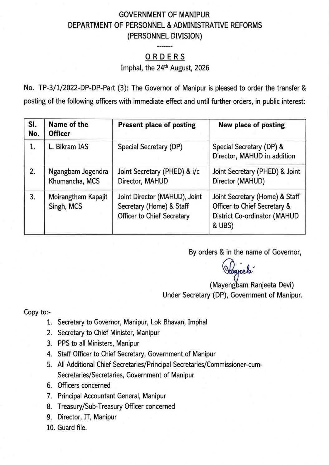 ब्यूरोक्रेसी में बड़ा फेरबदल, 2 IAS समेत 13 अधिकारियों के तबादले, देखें पूरी लिस्ट