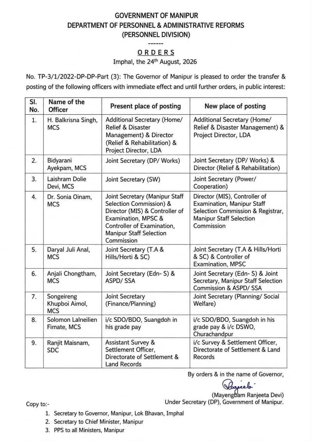 IAS Transfer: ब्यूरोक्रेसी में बड़ा फेरबदल, 2 IAS समेत 13 अधिकारियों के तबादले, देखें पूरी लिस्ट