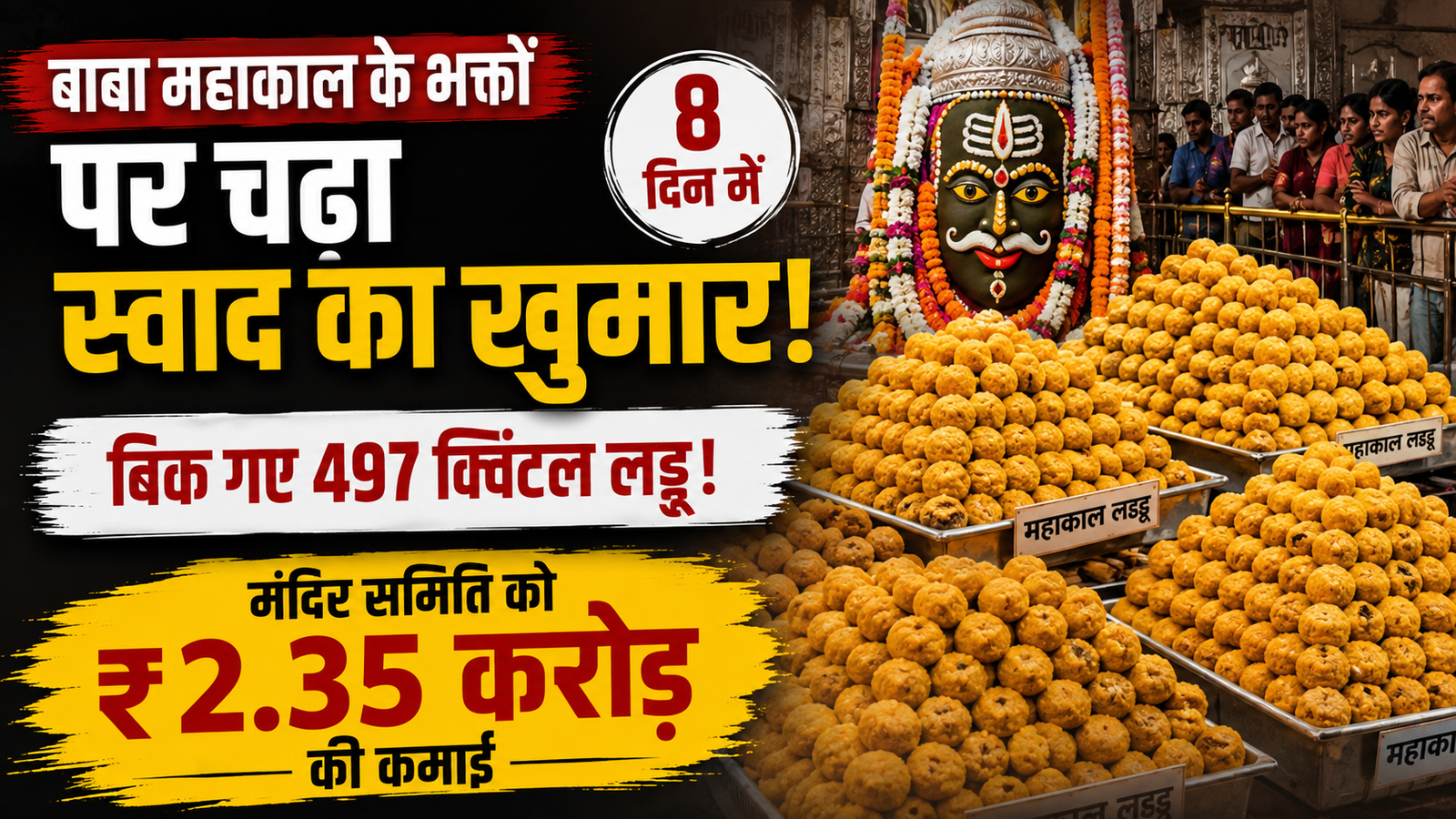 8 दिन में बिके 497 क्विंटल लड्डू, महाकाल मंदिर को हुई ₹2.35 करोड़ की कमाई; 29 लाख से ज्यादा श्रद्धालुओं ने किए दर्शन